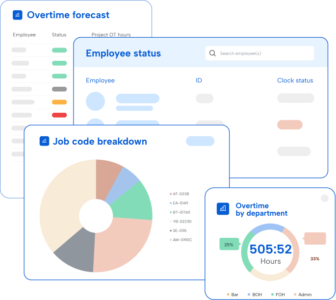 Timeclock Plus