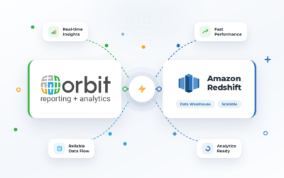 Orbit Analytics