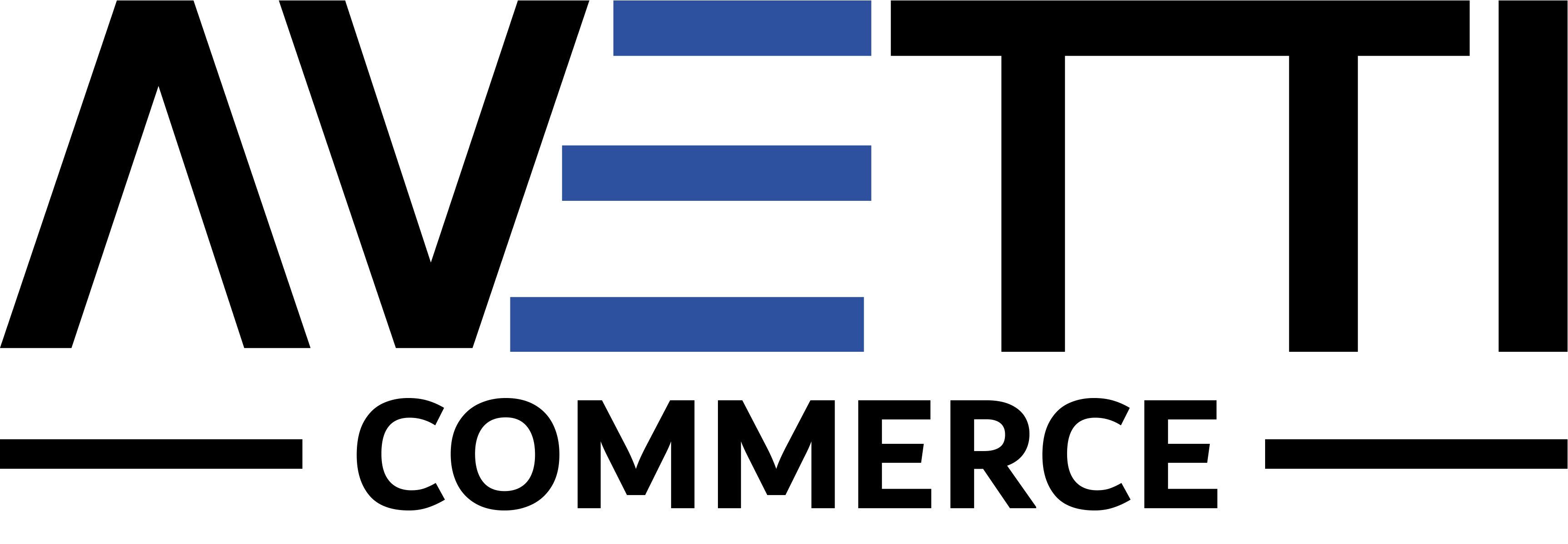 Avetti Commerce