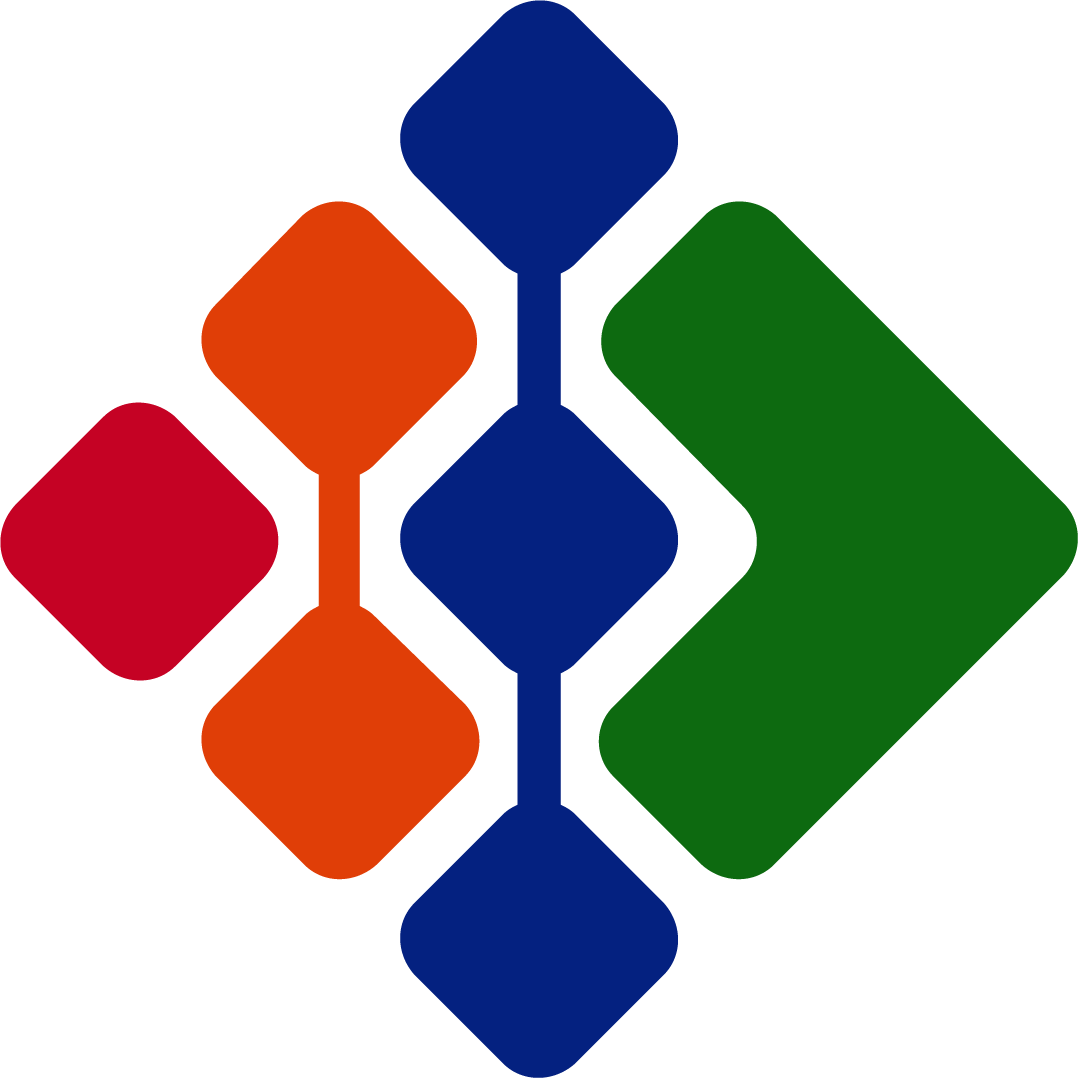 Businessmap (formerly Kanbanize)