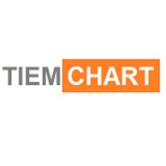 Tiemchart