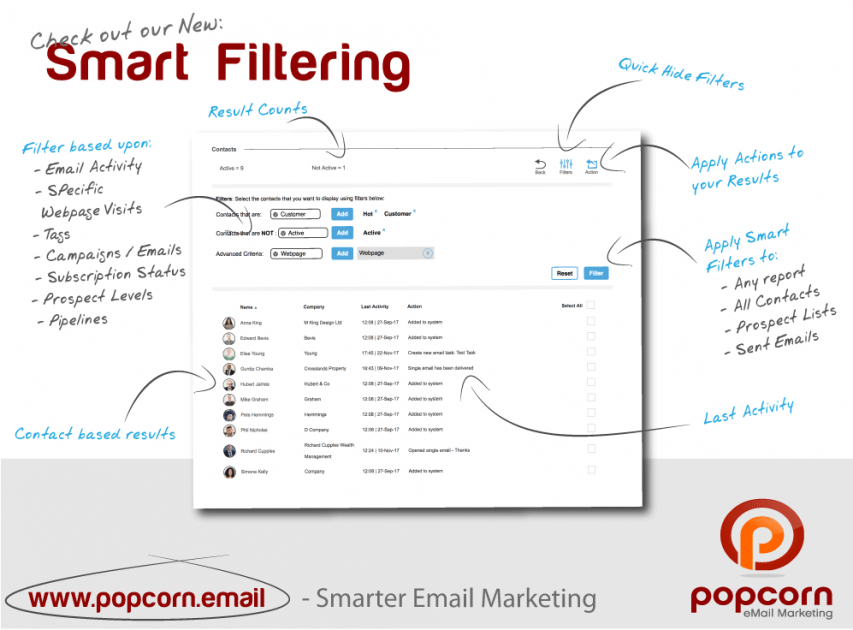 Popcorn Email Marketing Smart Filtering Feature Screenshot